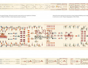 &nbsp;[철종]가례도감의궤 반차도 전체 리플렛, 본경 2012&nbsp;